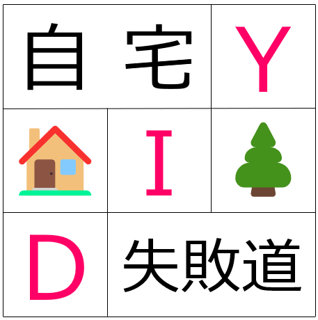 自宅DIY道